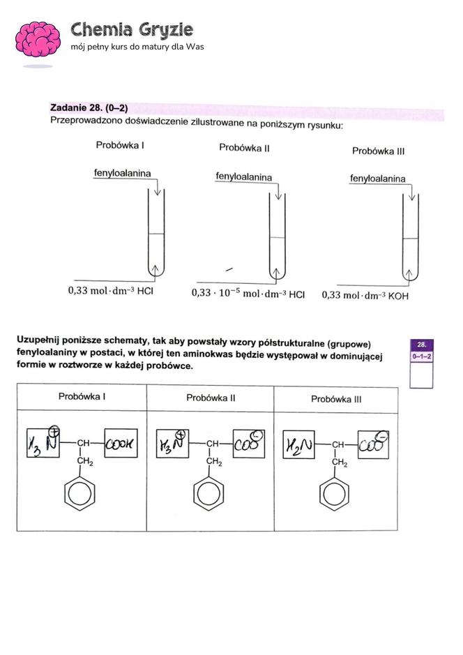 Matura 2024 chemia rozszerzona - arkusze CKE i sugerowane odpowiedzi - formuła 2023