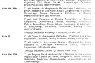 4 Komunikacja miejska podczas DOZ Maraton Łódź 2017