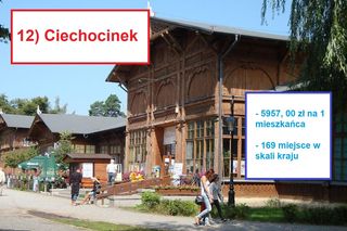 Kujawsko-Pomorskie: Które miasteczko jest najbogatsze?