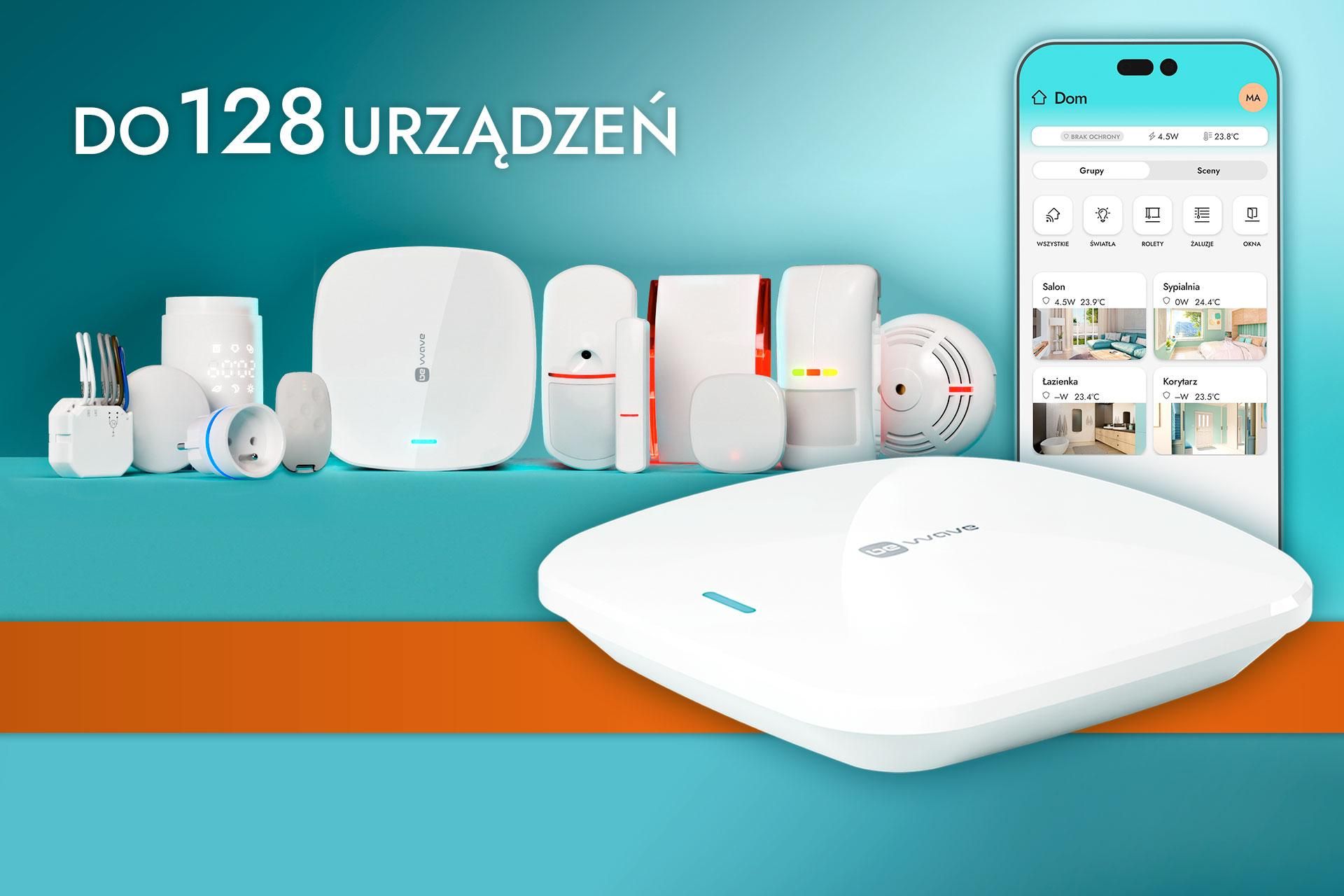 Inteligentne poddasze z SATEL - 2