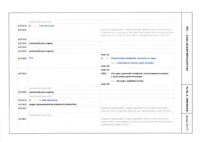 NOWE STENOGRAMY rozmów w kokpicie Tu-154M