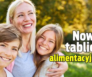Nowe tablice alimentacyjne