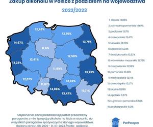 Sprzedaż alkoholu w Polsce