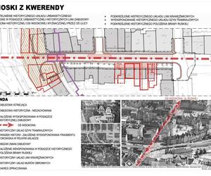 Tak będzie wyglądać ulica Ruska we Wrocławiu? Piękne wizualizacje. Nad koncepcją pracowali mieszkańcy!