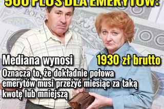 500PLUS DLA EMERYTOW_3