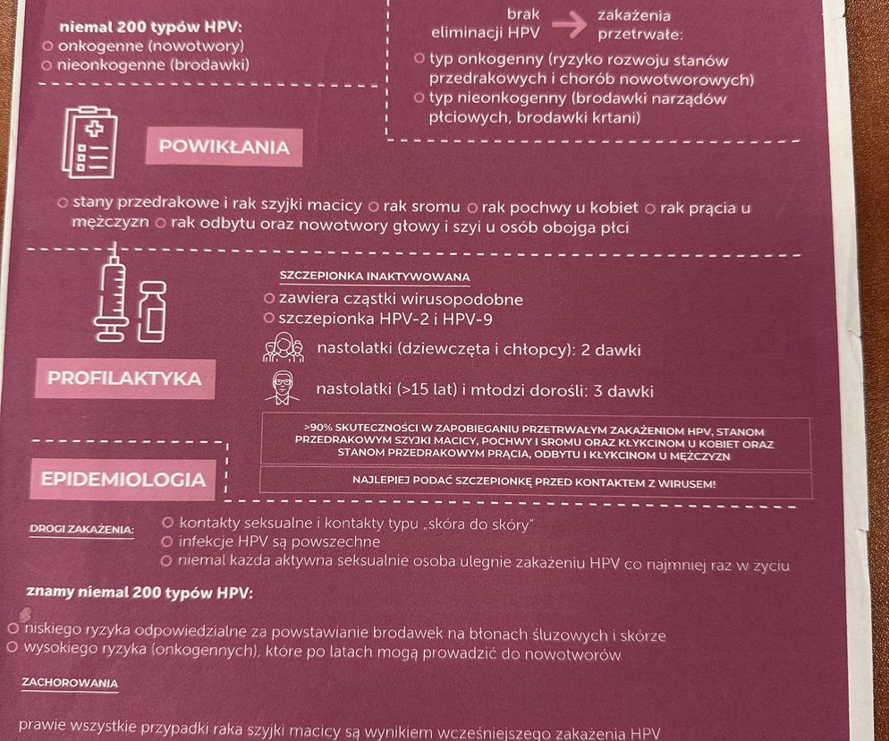 hpv