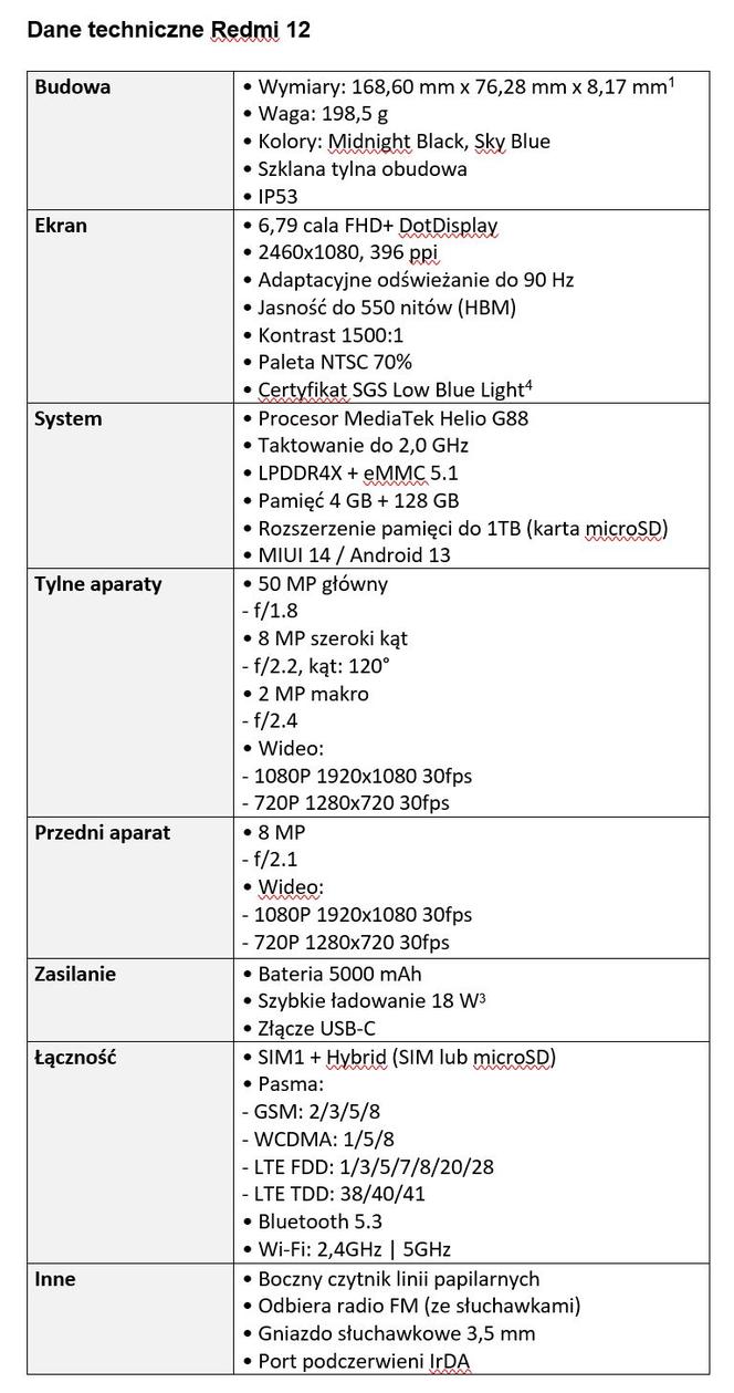 Redmi 12