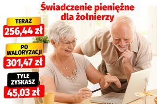 Waloryzacja dodatków emerytalnych