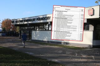 Zasiłek pogrzebowy tylko na miejsce na cmentarzu
