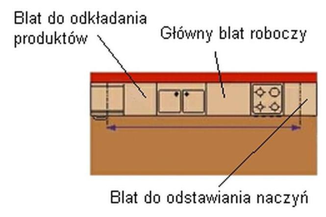 Zdjęcie do bloczka '2 zdjecia' - art 3287