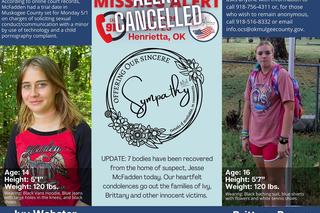 Siedem ciał, w tym dwie nastolatki na posesji! Mieszkał tam mężczyzna skazany za gwałt