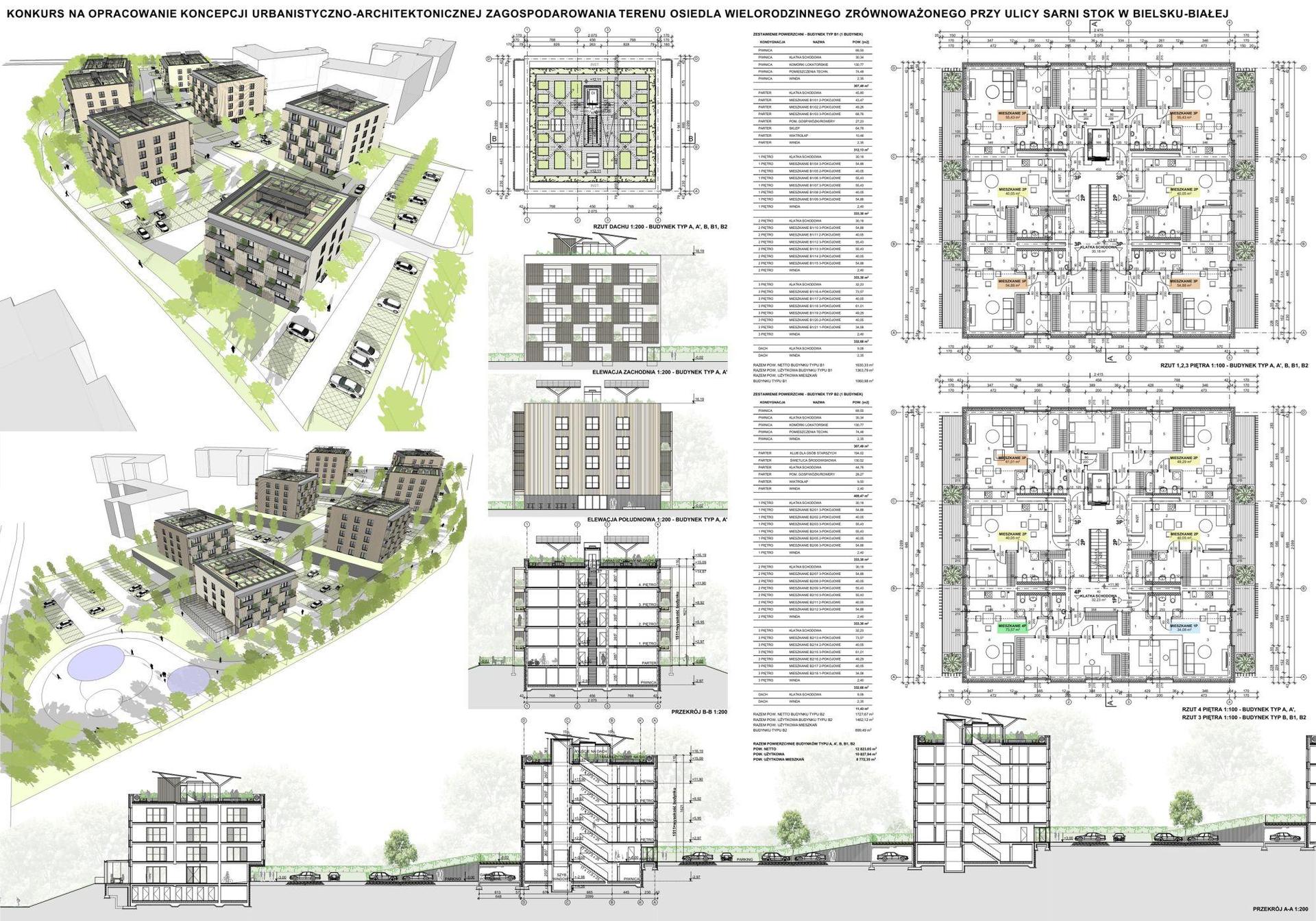 Osiedle TBS w Bielsku-Białej 