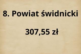 TOP 10 najbogatszych powiatów w woj. lubelskim