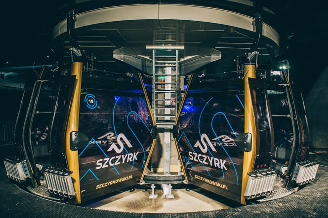 Szczyrk Mountain Resort