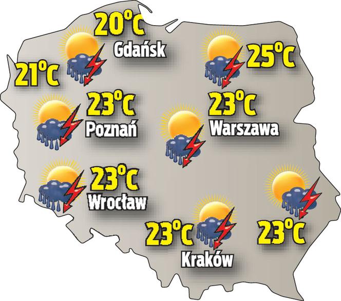 Wtorek 19.07 