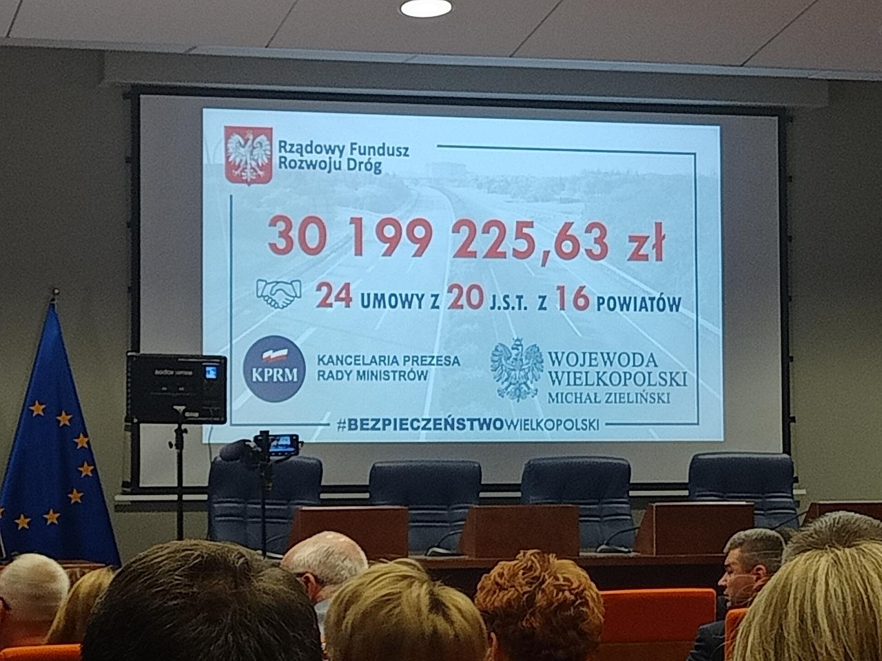 Ponad 30 milionów złotych na remont i budowę dróg lokalnych w Wielkopolsce!
