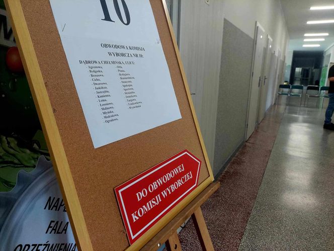 Wybory prezydenckie 2025. Tak głosują Polacy