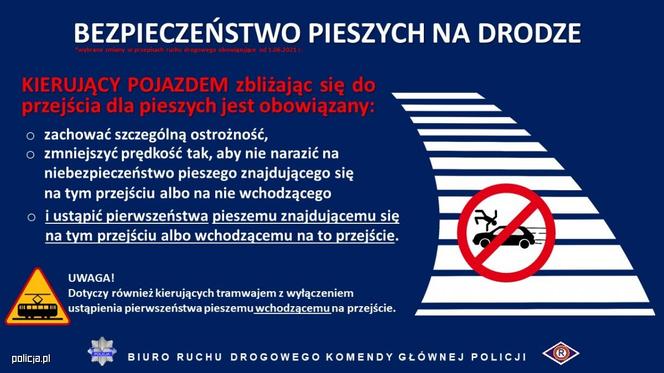 Nowe przepisy w ruchu drogowym