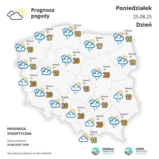 Pogoda IMGW na poniedziałek, 25 sierpnia