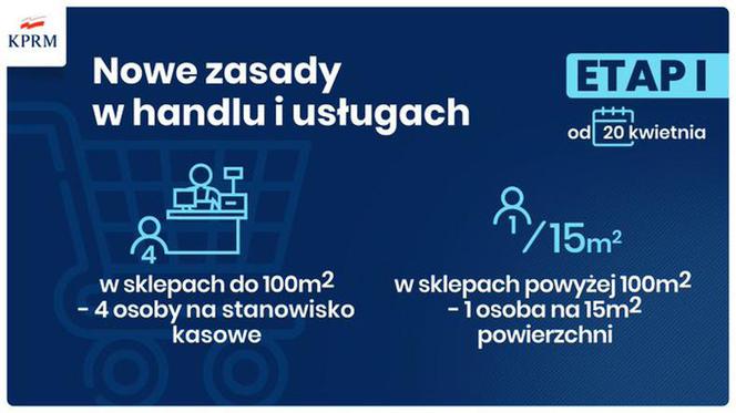 Kiedy koniec pandemii w Polsce? Do kiedy potrwa kwarantanna? [ETAPY, DATY]