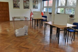 Kujawsko-pomorskie: Wyniki wyborów 2024