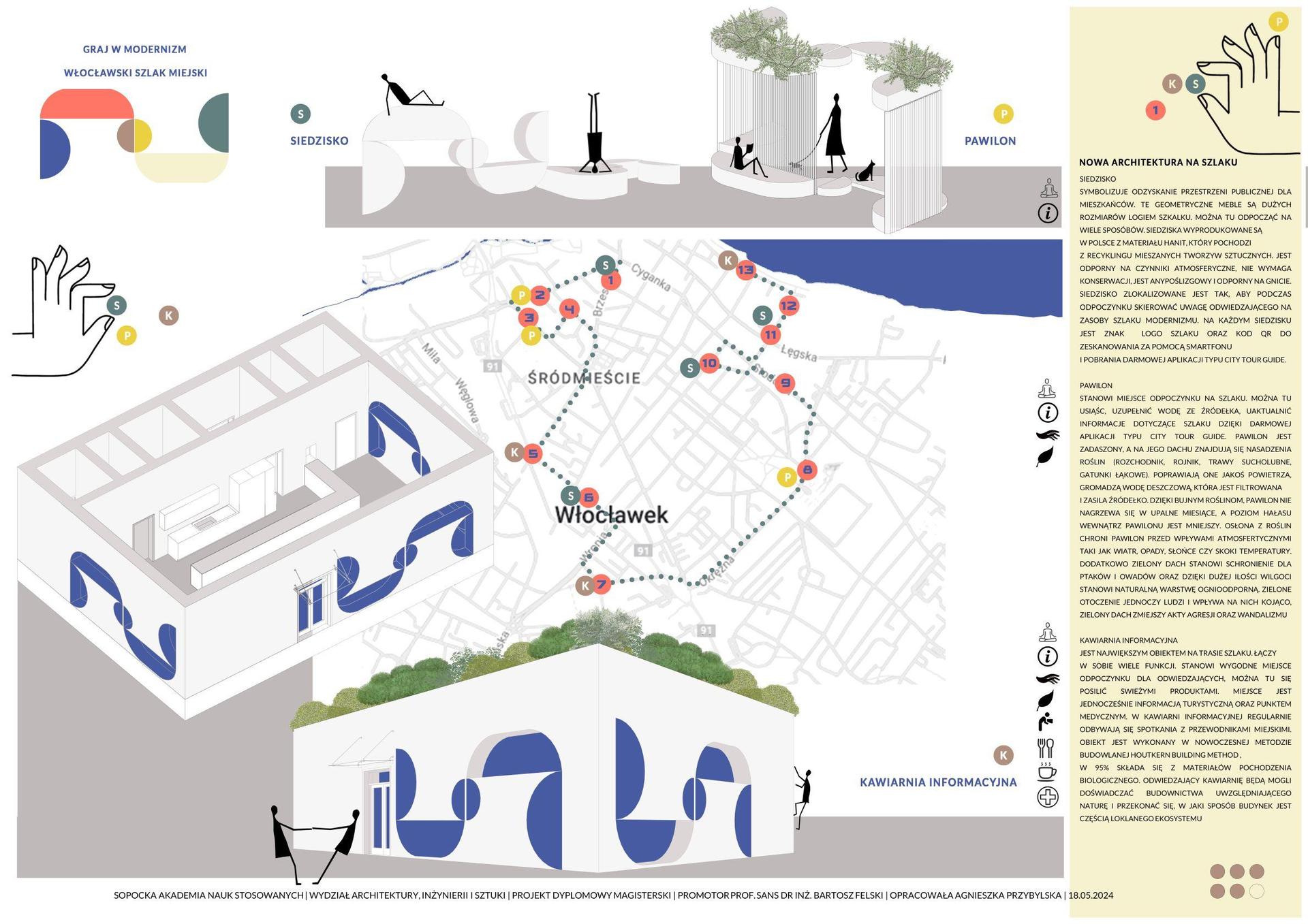 Graj w modernizm - włocławski szlak miejski