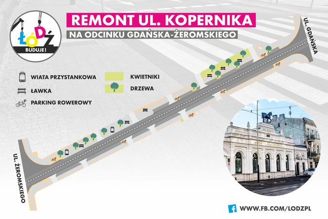 Remont na Kopernika