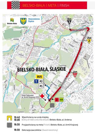 Tour de Pologne 2020 Bielsko-Biała meta MAPA