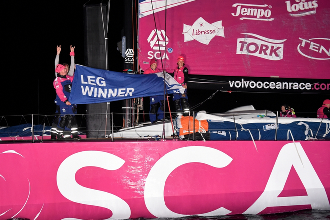 Team SCA