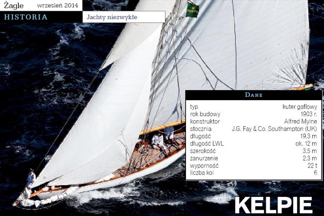 Kelpie, fot: Jachty niezwykłe