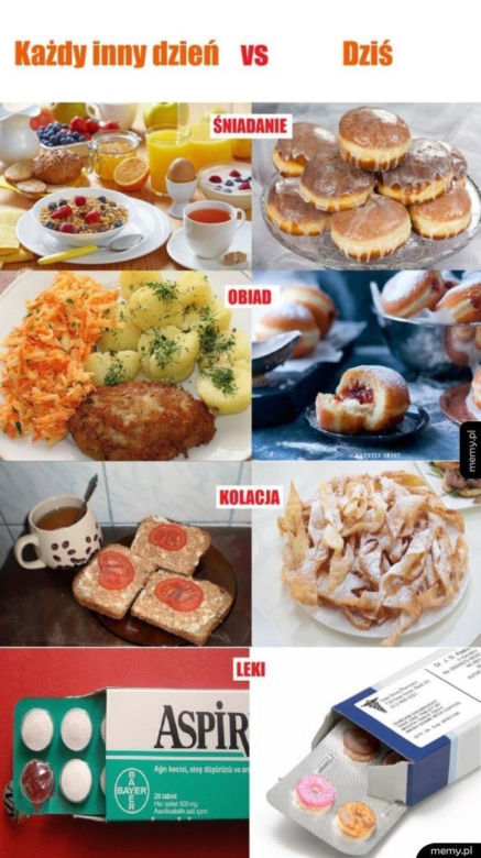 Najlepsze MEMY na Tłusty Czwartek! 