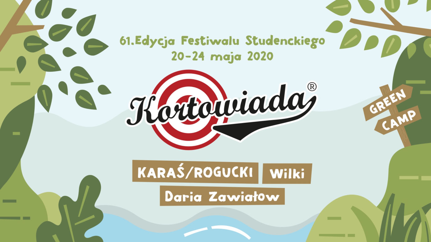 Kortowiada