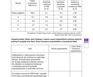 Matura 2026 z rozszerzonej geografii: arkusze CKE [Formuła 2023] 15.05.2026