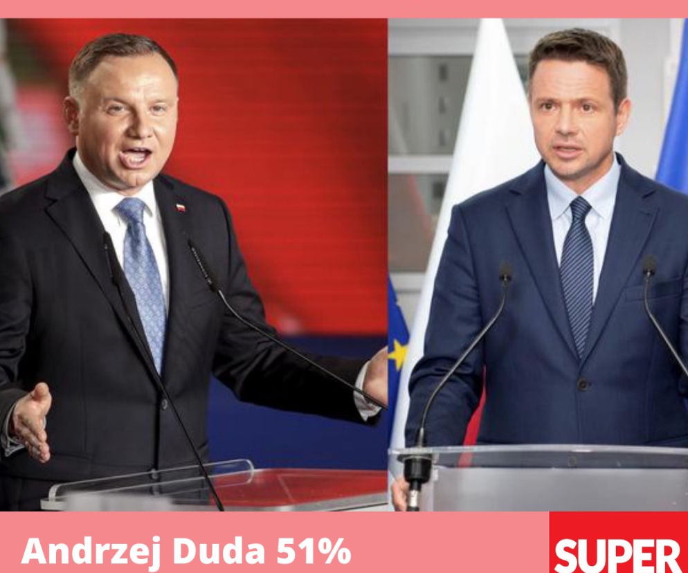 Wyniki wyborów 2020 Late poll. Andrzej Duda kontra Rafał Trzaskowski. Kto wygrał?