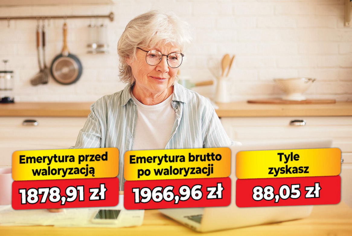 Waloryzacja emerytur 4,69 