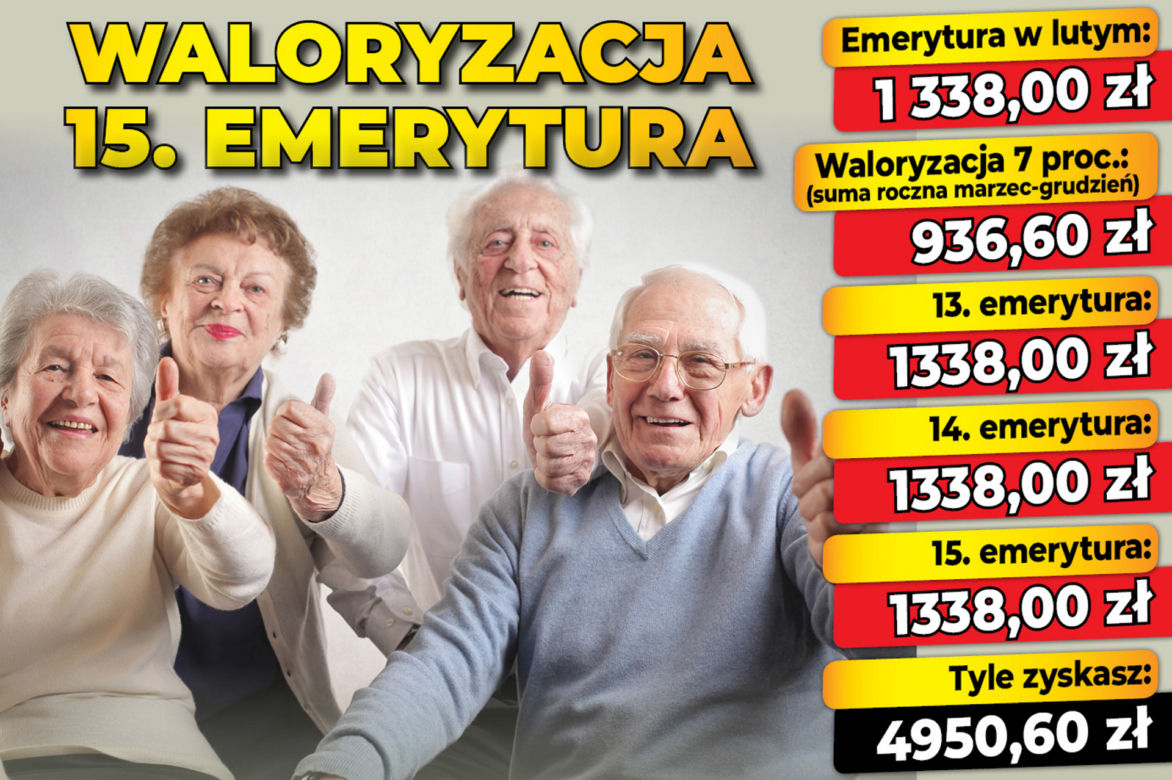 WALORYZACJA 15. EMERYTURA