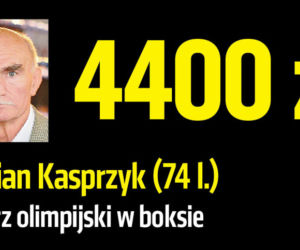Zobacz emerytury znanych Polaków