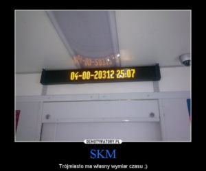 SKM
