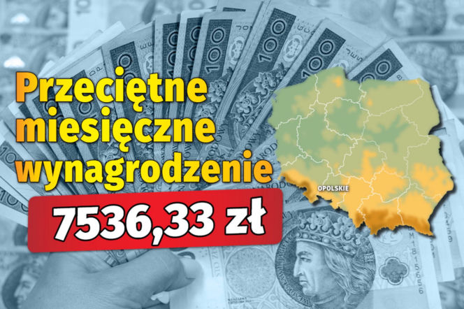 Przeciętne wynagrodzenie  w województwach  w 2024 roku