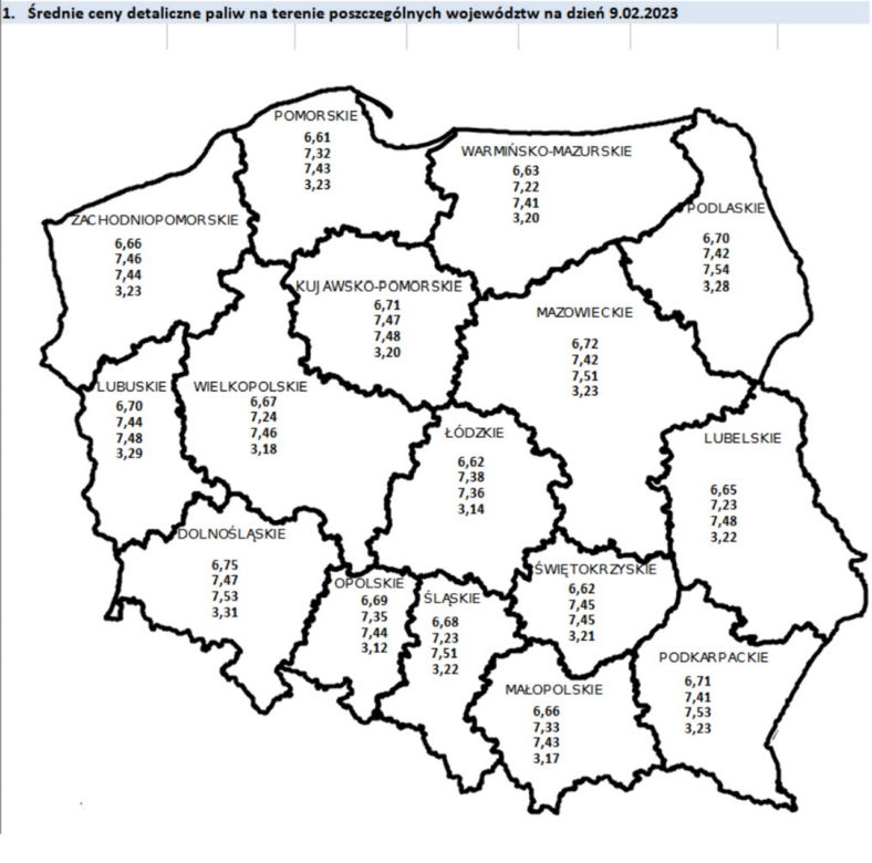 Średnie ceny detaliczne paliw na terenie poszczególnych województw na dzień 9.02.2023