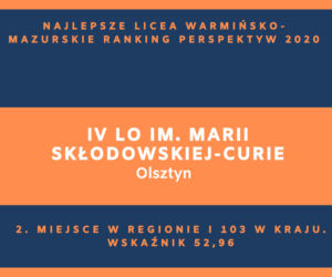 Perspektywy 2020. Najlepsze licea w województwie warmińsko-mazurskim. Zobacz RANKING TOP 20!