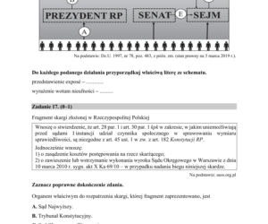 ARKUSZE CKE - Matura z wiedzy o społeczeństwie 2019
