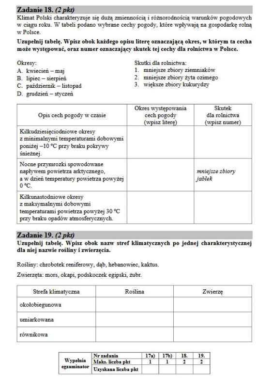 Geografia podstawowa