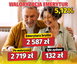 Waloryzacja