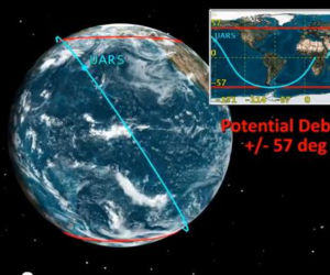 Satelita UARS spadnie na Ziemię