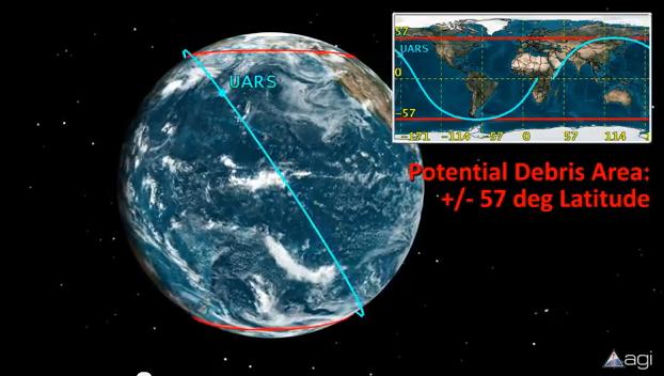 Satelita UARS spadnie na Ziemię