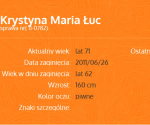 Osoby zaginione z Wielkopolski. Widziałeś kogoś z nich? 