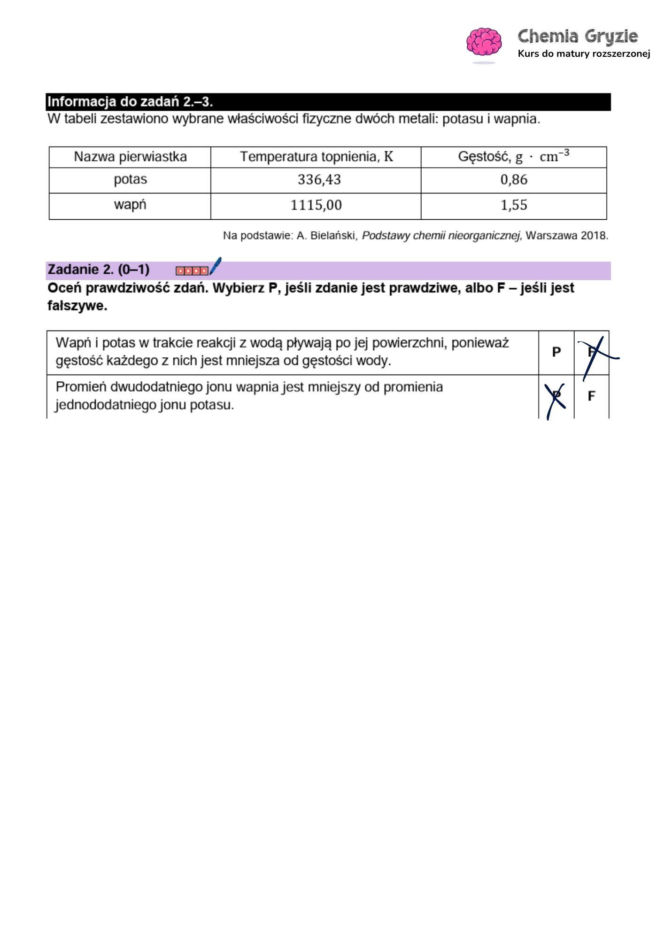 Matura próbna CKE 2026 - chemia. Poprawne odpowiedzi