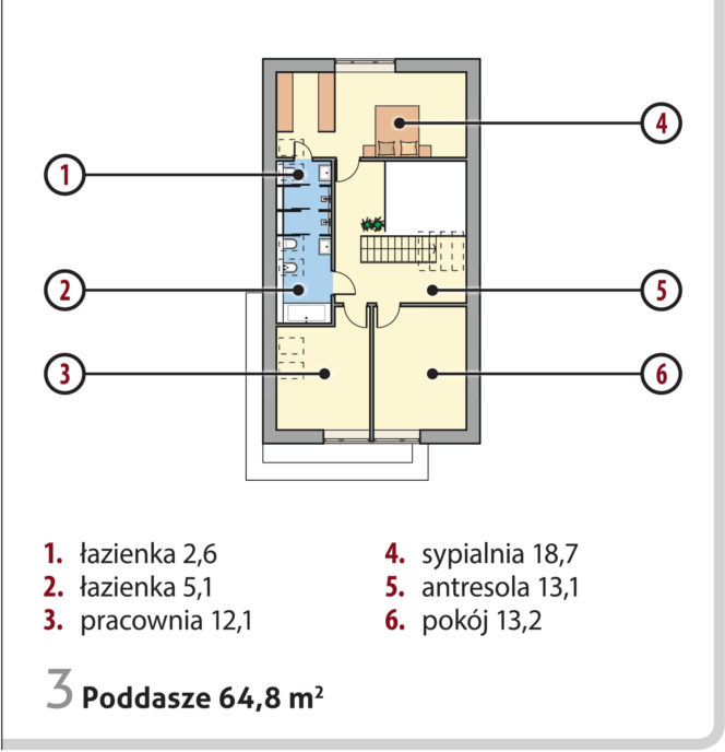 Plan poddasza