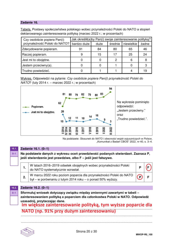 Matura 2025: WOS poziom rozszerzony. ODPOWIEDZI 13.05.2025 [FORMUŁA 2023]